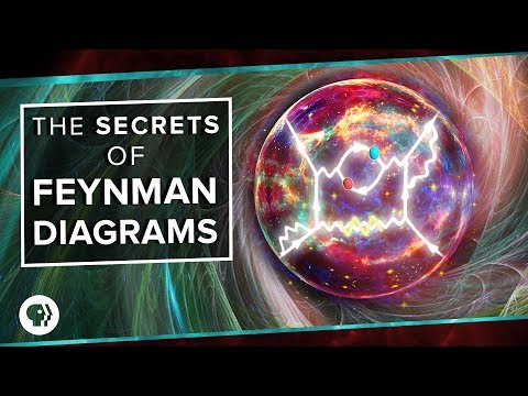 The Secrets of Feynman Diagrams | Space Time - UC7_gcs09iThXybpVgjHZ_7g