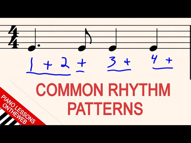 How Folk Music Rhythm Usually Follows _____ Patterns