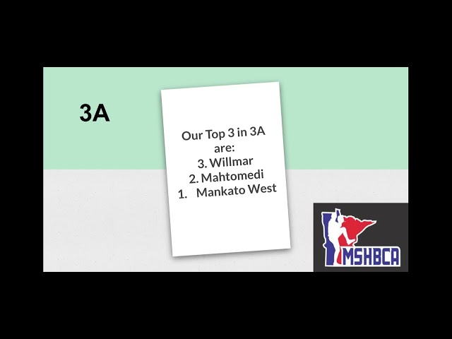 Minnesota High School Baseball Rankings