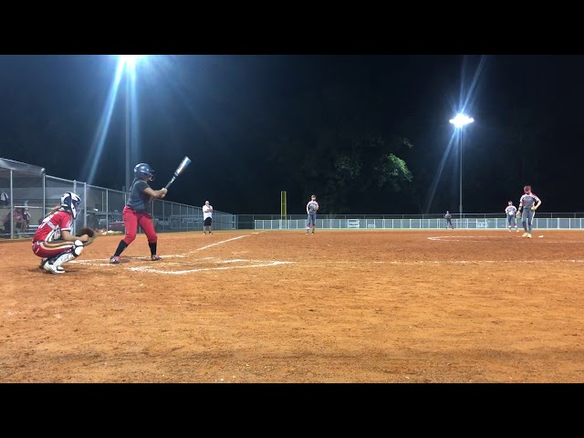 What Is A 60 Mph Softball Pitch In Baseball?