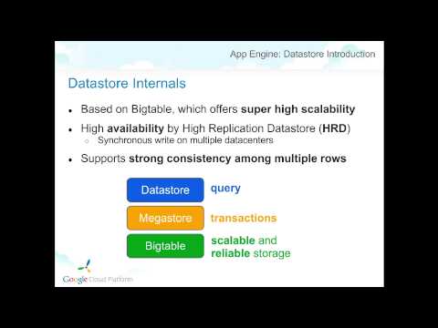 Datastore Introduction - UC_x5XG1OV2P6uZZ5FSM9Ttw