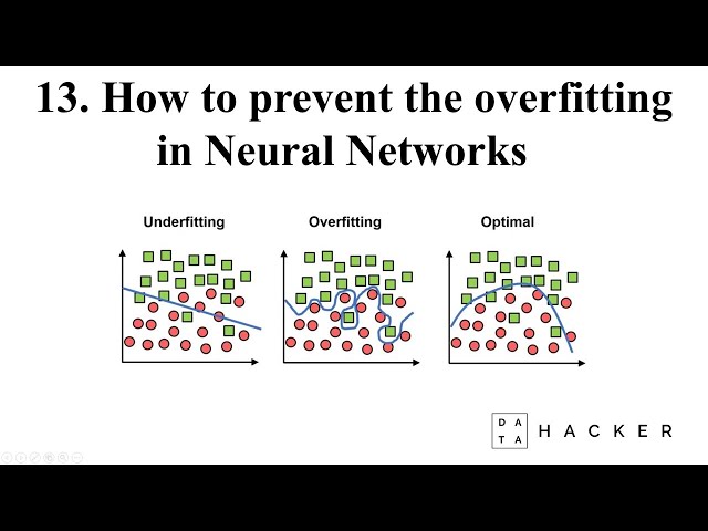 How to Prevent Overfitting in Pytorch