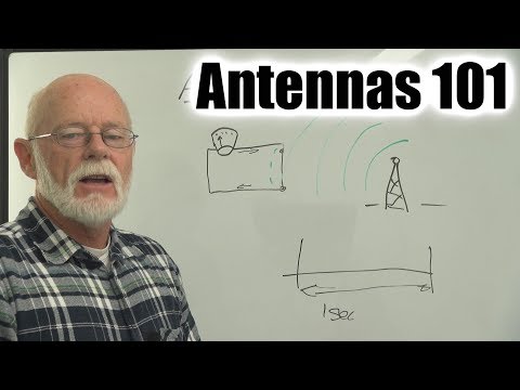 How do antennas work? - UCahqHsTaADV8MMmj2D5i1Vw