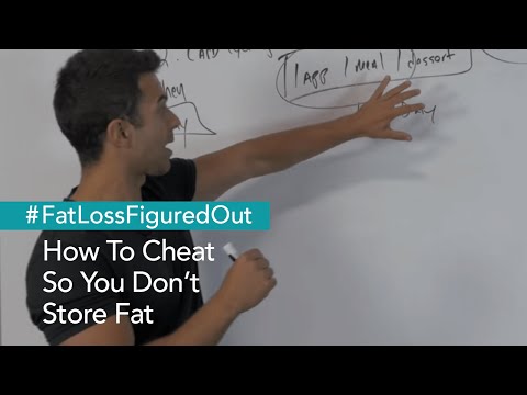 How To Cheat So You Don't Store Fat - UCgIa0MXmFe7ViOWZtRCyOkw