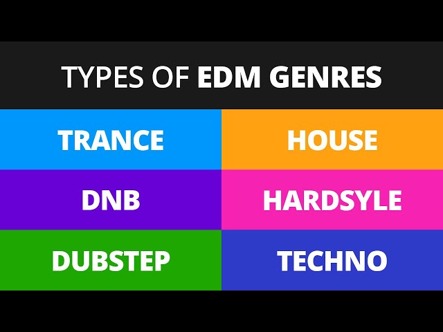 Characteristics of Electronic Dance Music That Make It So Popular