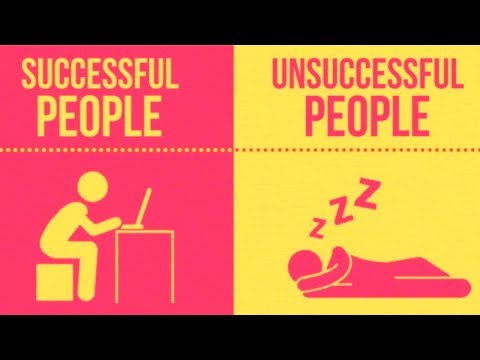 15 HABITS ALL SUCCESSFUL PEOPLE HAVE - UC4rlAVgAK0SGk-yTfe48Qpw