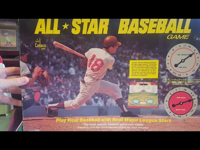 All Star Baseball Board Game: A Hit With Fans!