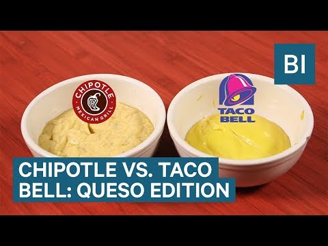 Chipotle's Queso And Nachos Versus Taco Bell's — The Winner Is Clear - UCcyq283he07B7_KUX07mmtA