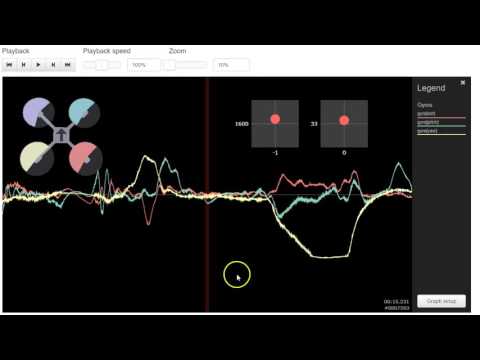 Blackbox Log Analysis: BattlePigMac - 3/31 - UCX3eufnI7A2I7IkKHZn8KSQ