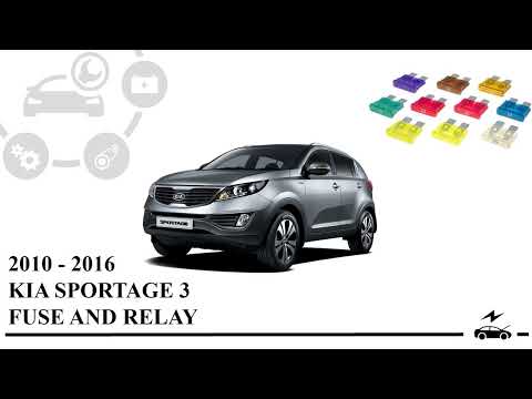 Где найти запасной предохранитель для Kia Sportage III?