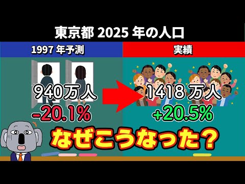 【大誤算】30年前の人口予測と2025年現在の衝撃的なズレを徹底比較！