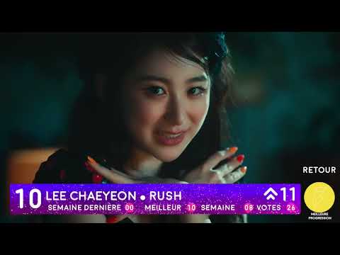 StoryBoard 1 de la vidéo TOP 20 CLASSEMENT KPOP  DÉCEMBRE 2022 Semaine 3