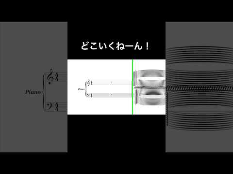 どこいくねーん！ #sheetmusic
