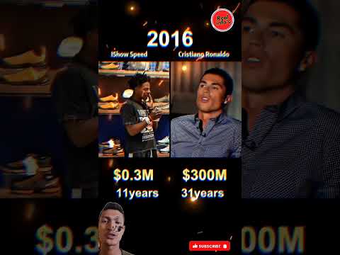 IshowSpeed vs Cristiano Ronaldo Networth Comparison. #facts #comparison #treanding #viral