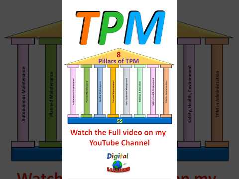 TPM ( Total Productive Maintenance) #tpm #total_productuve