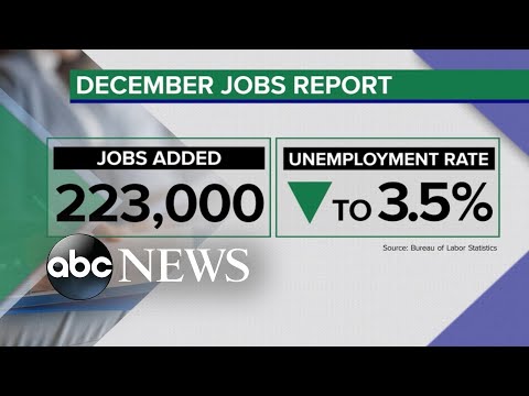 US economy added 223,000 jobs in December | ABCNL
