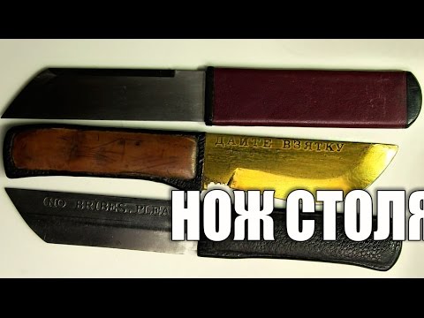 Нож для столярных работ. - UCu8-B3IZia7BnjfWic46R_g