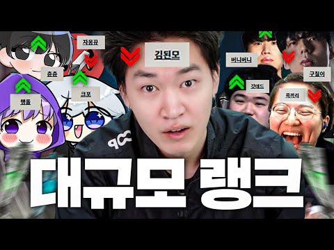 총 48명의 유튜버들과 싸우는 대규모 