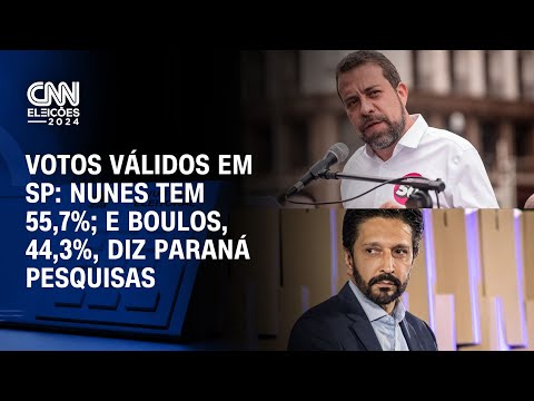 ​Votos válidos em SP: Nunes tem 55,7%; e Boulos, 44,3%, diz Paraná Pesquisas | AGORA CNN