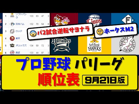 【最新】プロ野球パ・リーグ順位表 9月21日版｜ロッテ7-1西武｜オリ2-1ハム｜オフ3-2楽天｜【まとめ・反応集・なんJ・2ch】