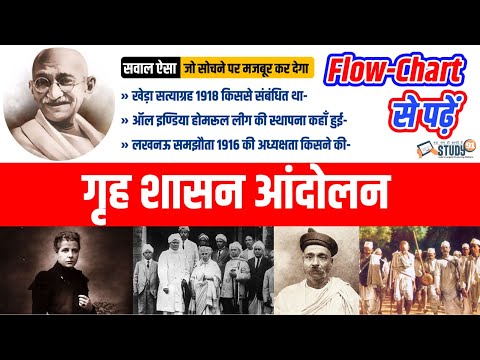 40. गृह शासन आंदोलन l Flow Chart:पर आधारित क्लासl Modern History l Study91