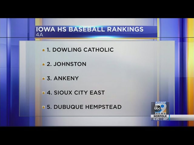 Iowa High School Baseball Rankings for 2021