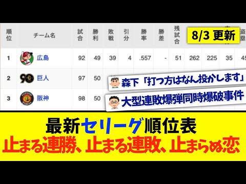 【8月3日】最新セリーグ順位表 〜止まる連勝、止まる連敗、止まらぬ恋〜