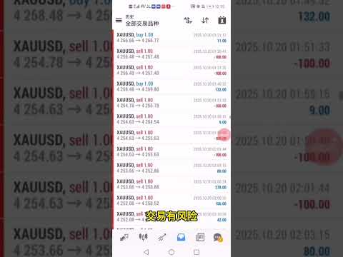 【热门】黄金突破一次一单，带止损，4天收获5.12蓓