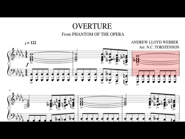 The Phantom of the Opera Overture – Easy Piano Sheet Music (Free)