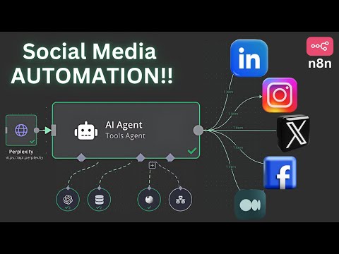This n8n AI Agent will AUTOMATE your Social Media
