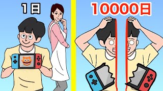 動画サムネイル