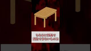 触れたら終わり！？　危険なSCP　#funny #shorts #ai