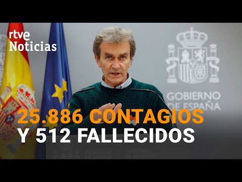 SANIDAD notifica 512 MUERTOS y 25.886 nuevos casos de coronavirus desde el viernes I RTVE