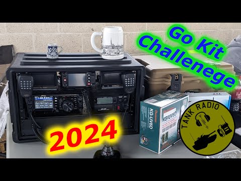 Go Kit Challenge 2024, Show and Awards