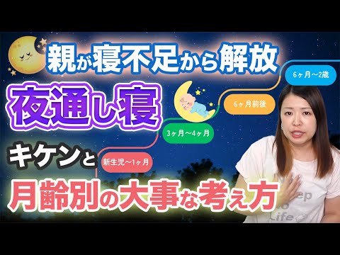 赤ちゃんは⚪︎ヶ月から夜中ずっと寝られるようになるか月齢別に解説