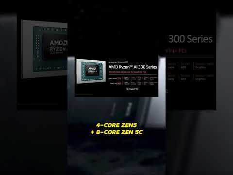 AMD Ryzen AI 300 Series Debut, Dirancang Buat Copilot+ PC