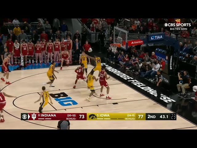 Indiana vs. Iowa: Who Won the Basketball Game?