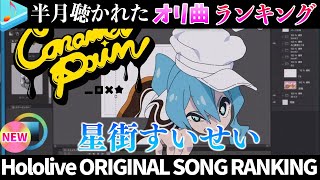 【NEW ERA】半月で一番聴かれたオリ曲は？オリ曲ランキング 30 most viewed song in this month 2025