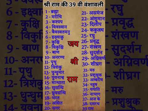 🙏भगवान श्री राम जी की वंशावली🕉️ जय श्री राम 🚩#jayshreeram #rambhajan #bhakti #shortsfeed #shorts