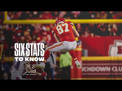 Six Stats to Know for AFC Championship | Chiefs vs. Bengals video clip