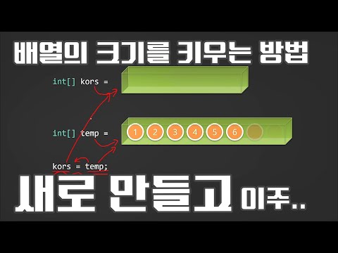 2025 자바 강의(Java) 103 - 배열의 정적인 크기 문제