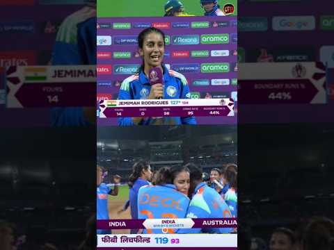 भारतीय महिला क्रिकेट टीम की खिलाड़ी जेमिमा रोड्रिग्स इन दिनों#cricketnews #creativecreation #cfb
