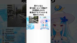 リゼ・ヘルエスタのヤバすぎる雑学 #にじさんじ