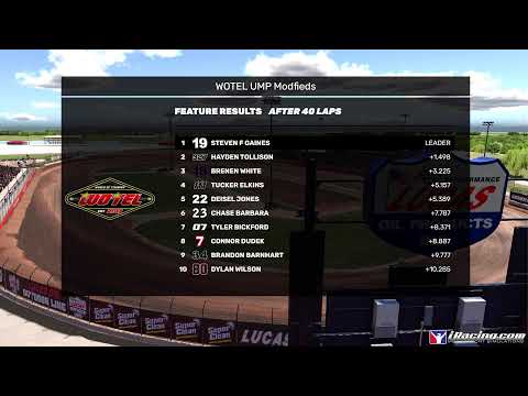 WOTEL National UMP Modified Tour - dirt track racing video image