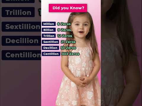 Did you know? #englishlearningclass #speakenglish #learnenglish