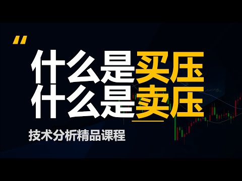 什么是买压卖压，如何通过买压卖压判断市场反转？(价格行为学，裸k)