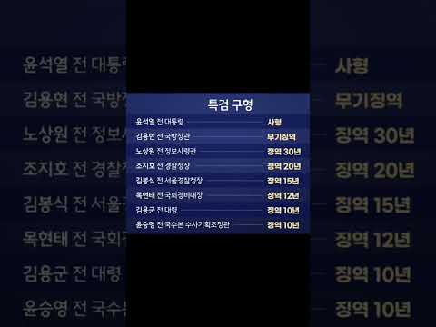 윤석열 사형 구형