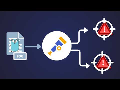Sick of Digging Through Logs? Find Errors FAST with OpenTelemetry!