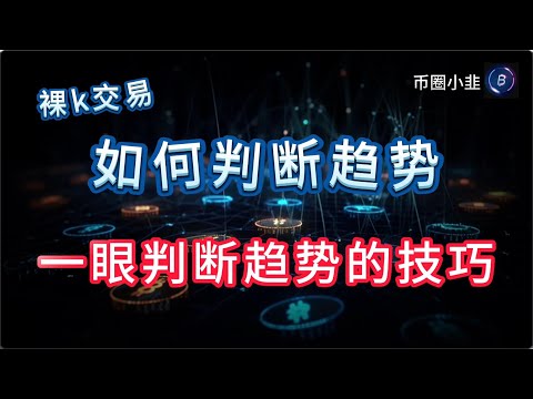 裸k交易如何判断趋势,教你一眼就能判断趋势的技巧