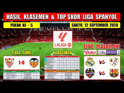 Hasil Liga Spanyol Tadi Malam ~ SEVILLA vs VALENCIA ~ Laliga Spanyol 2026 <strong>Pekan</strong> Ke 5